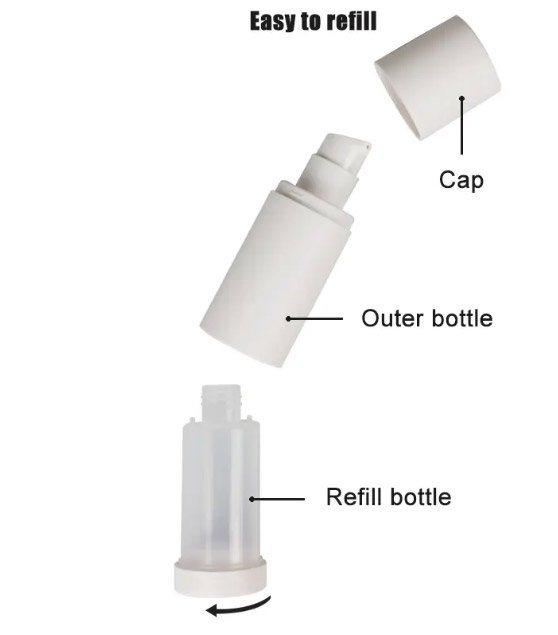 Exploded view of an outer bottle, cap and replacement refill bottle
